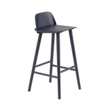 Nerd Bar + Counter Stool: Bar + Midnight Blue