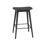 Fiber Bar + Counter Stool: Wood Base + Counter + Black + Anthracite Black